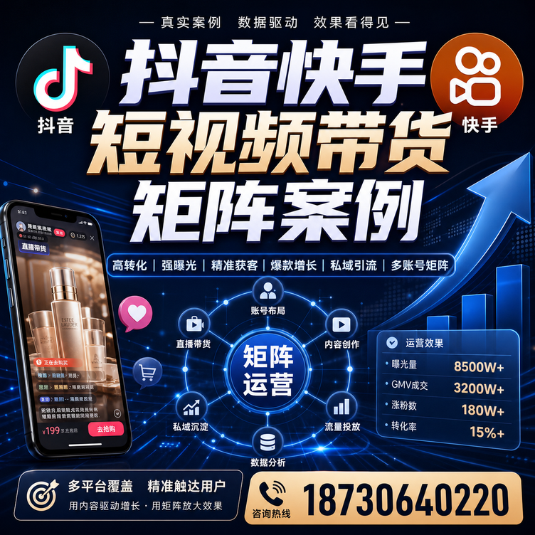 淮北短视频带货团队多平台矩阵自动分发案例