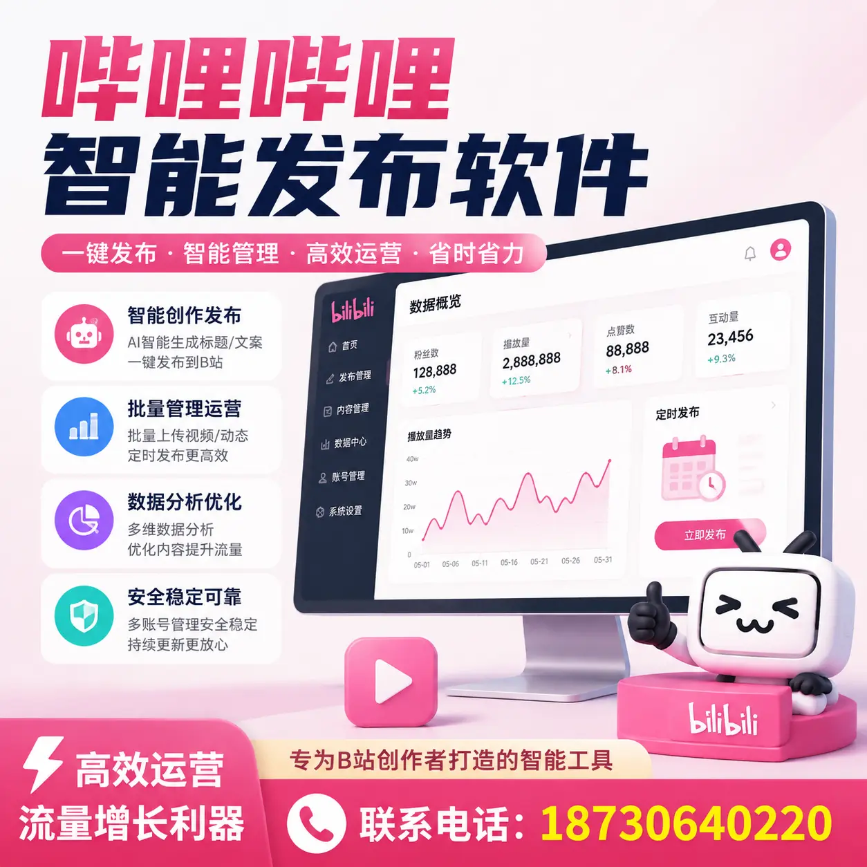 如何评估哔哩哔哩智能发布软件的ROI？淮北 企业必读