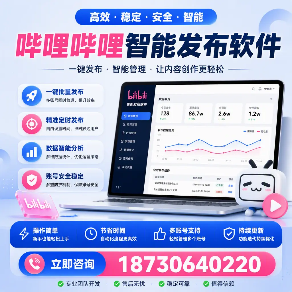 如何在 淮北 制定有效的哔哩哔哩智能发布策略